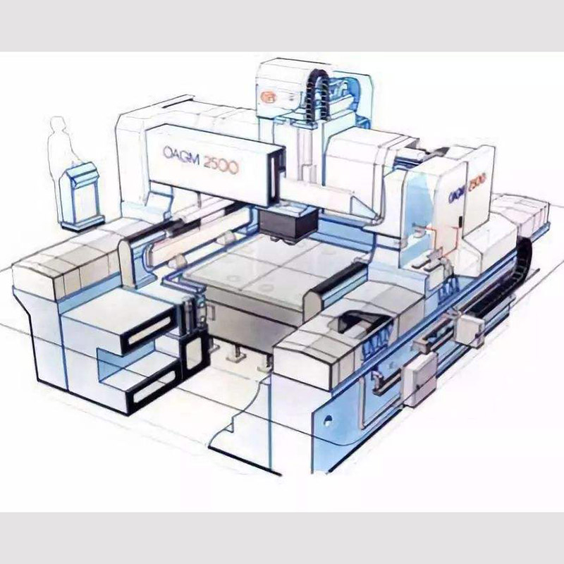 What are the development trends of the precision machining industry?